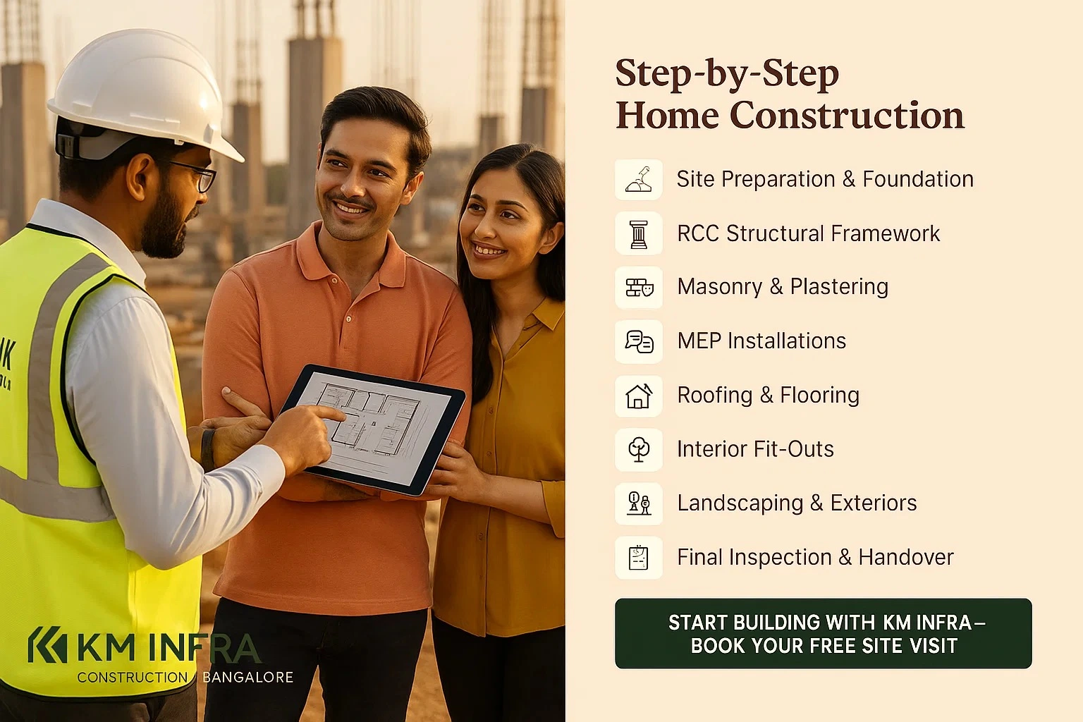 Step-by-step house construction process in Bangalore with KM Infra – engineer explaining stages like RCC, MEP, plastering, roofing, and final handover 